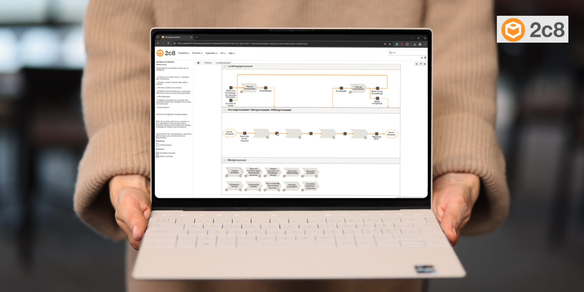 Ecran permettant de visualiser l'interface de l'application de BPM, business process modeling, développée et éditée par 2c8. 2c8 et le groupe business at work ont renouvelé cette année leur partenariat.